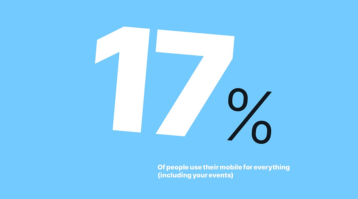 Statistic showing 17% of people use their mobile for everything