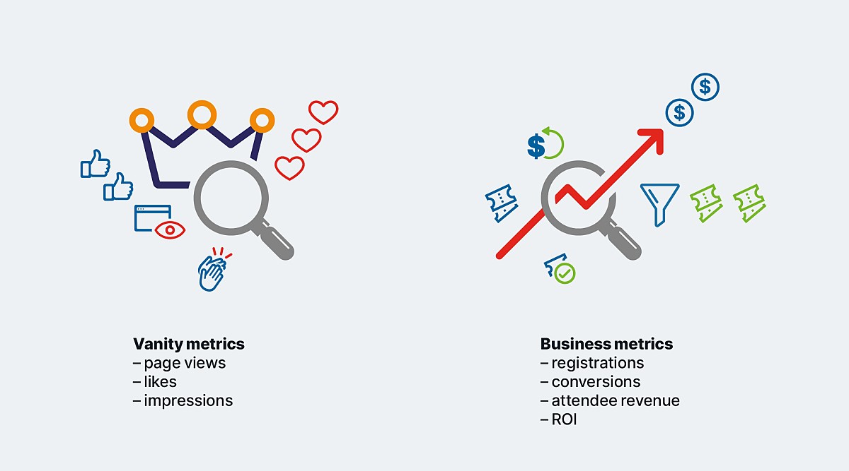 Graphic comparing vanity metrics with business metrics