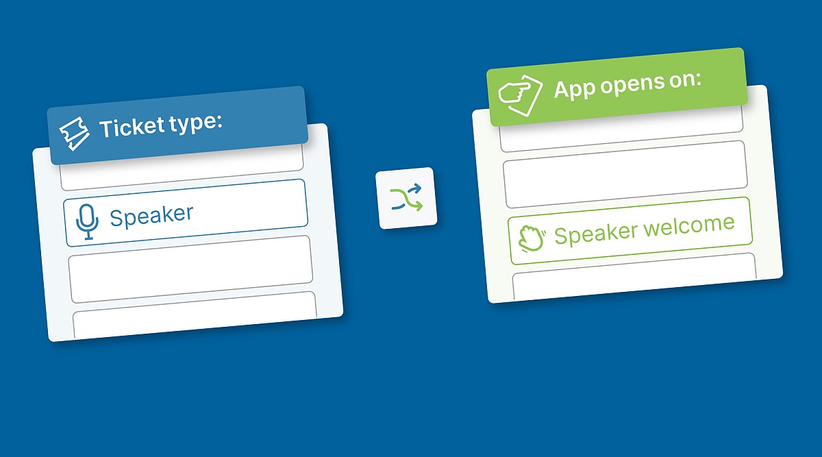Graphic of conditional logic matching attendee ticket type to app appriopriate content